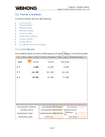 Предварительный просмотр 8 страницы WEIHONG NCStudio V12 Manual