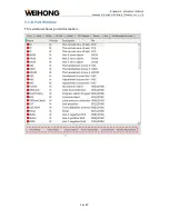 Предварительный просмотр 16 страницы WEIHONG NCStudio V12 Manual