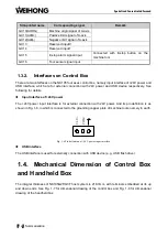 Предварительный просмотр 24 страницы WEIHONG NK105 G2F Manufacturer'S Manual