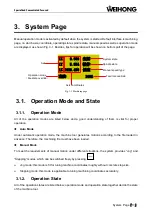 Предварительный просмотр 29 страницы WEIHONG NK105 G2F Manufacturer'S Manual