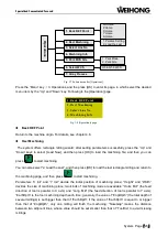 Предварительный просмотр 35 страницы WEIHONG NK105 G2F Manufacturer'S Manual