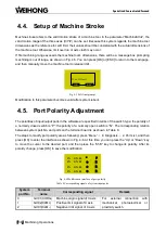 Предварительный просмотр 48 страницы WEIHONG NK105 G2F Manufacturer'S Manual