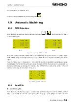 Предварительный просмотр 55 страницы WEIHONG NK105 G2F Manufacturer'S Manual