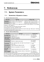 Предварительный просмотр 65 страницы WEIHONG NK105 G2F Manufacturer'S Manual