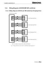 Предварительный просмотр 83 страницы WEIHONG NK105 G2F Manufacturer'S Manual