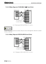 Предварительный просмотр 84 страницы WEIHONG NK105 G2F Manufacturer'S Manual