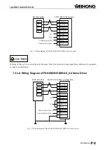 Предварительный просмотр 85 страницы WEIHONG NK105 G2F Manufacturer'S Manual