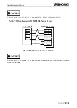 Предварительный просмотр 87 страницы WEIHONG NK105 G2F Manufacturer'S Manual