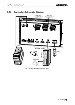 Preview for 17 page of WEIHONG NK200 Manual