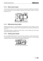 Preview for 21 page of WEIHONG NK200 Manual