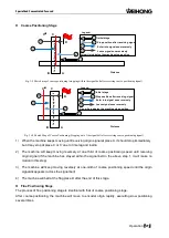 Preview for 39 page of WEIHONG NK200 Manual