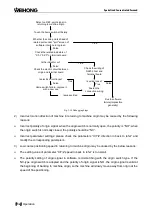 Preview for 44 page of WEIHONG NK200 Manual