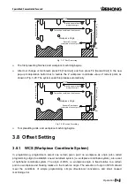 Preview for 55 page of WEIHONG NK200 Manual