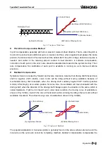 Preview for 63 page of WEIHONG NK200 Manual