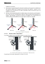 Preview for 70 page of WEIHONG NK200 Manual