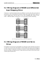 Preview for 131 page of WEIHONG NK200 Manual