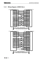 Preview for 132 page of WEIHONG NK200 Manual