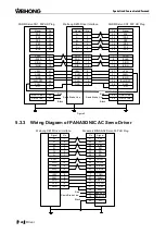 Preview for 134 page of WEIHONG NK200 Manual