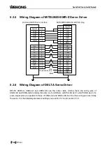 Preview for 136 page of WEIHONG NK200 Manual