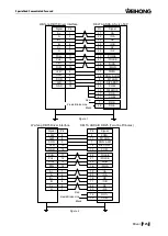 Preview for 137 page of WEIHONG NK200 Manual