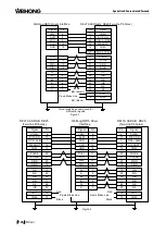 Preview for 138 page of WEIHONG NK200 Manual