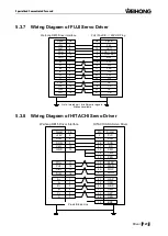 Preview for 139 page of WEIHONG NK200 Manual