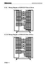 Preview for 140 page of WEIHONG NK200 Manual