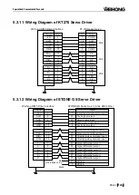 Preview for 141 page of WEIHONG NK200 Manual