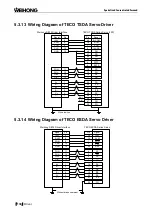 Preview for 142 page of WEIHONG NK200 Manual