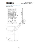 Preview for 17 page of WEIHONG NK300CX Manual