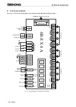 Preview for 20 page of WEIHONG PM53B Manufacturer'S Manual