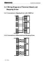 Preview for 22 page of WEIHONG PM53B Manufacturer'S Manual