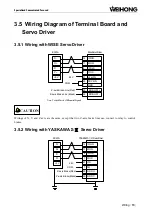 Preview for 23 page of WEIHONG PM53B Manufacturer'S Manual