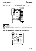 Preview for 25 page of WEIHONG PM53B Manufacturer'S Manual