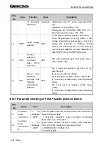 Preview for 32 page of WEIHONG PM53B Manufacturer'S Manual