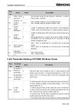 Preview for 33 page of WEIHONG PM53B Manufacturer'S Manual