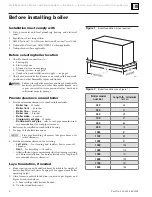 Preview for 4 page of Weil-McLain 1088 Manual