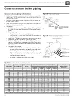 Preview for 16 page of Weil-McLain 1088 Manual