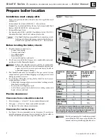 Предварительный просмотр 6 страницы Weil-McLain 550 MBH Nstallation And Operation Manual