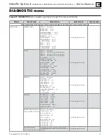 Предварительный просмотр 77 страницы Weil-McLain 550 MBH Nstallation And Operation Manual