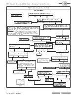 Preview for 13 page of Weil-McLain 7 PFG Control Supplement