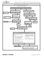 Preview for 14 page of Weil-McLain 7 PFG Control Supplement