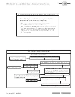 Preview for 15 page of Weil-McLain 7 PFG Control Supplement