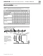 Preview for 9 page of Weil-McLain Aqua Plus 105 Product Manual