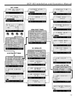 Preview for 13 page of Weil-McLain BCP-8S User Manual