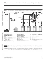 Предварительный просмотр 9 страницы Weil-McLain Boiler Installation Manual