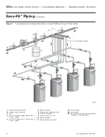 Предварительный просмотр 10 страницы Weil-McLain Boiler Installation Manual