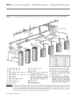 Предварительный просмотр 11 страницы Weil-McLain Boiler Installation Manual