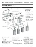 Предварительный просмотр 12 страницы Weil-McLain Boiler Installation Manual