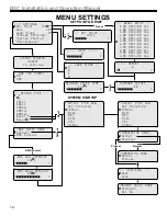 Preview for 14 page of Weil-McLain BSC Installation And Operation Instruction Manual